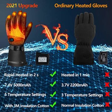 Beheizte Handschuhe für Herren Damen| Beheizbare Handschuhe |Wiederaufladbare Lithium-Ionen-Batterie | 5-Stufen-Temperaturregelung und Touchscreen - 2