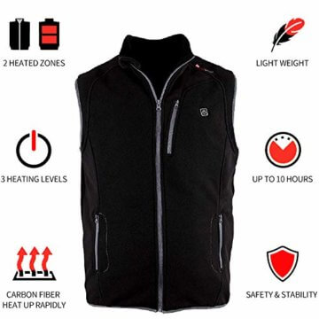 PROSmart Beheizbare Weste Leichtgewichts Fleece Beheizte Weste mit USB Akku, Unisex (Schwarz, L) - 7